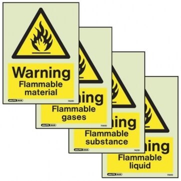 Photoluminescent Flammable Warning Signs
